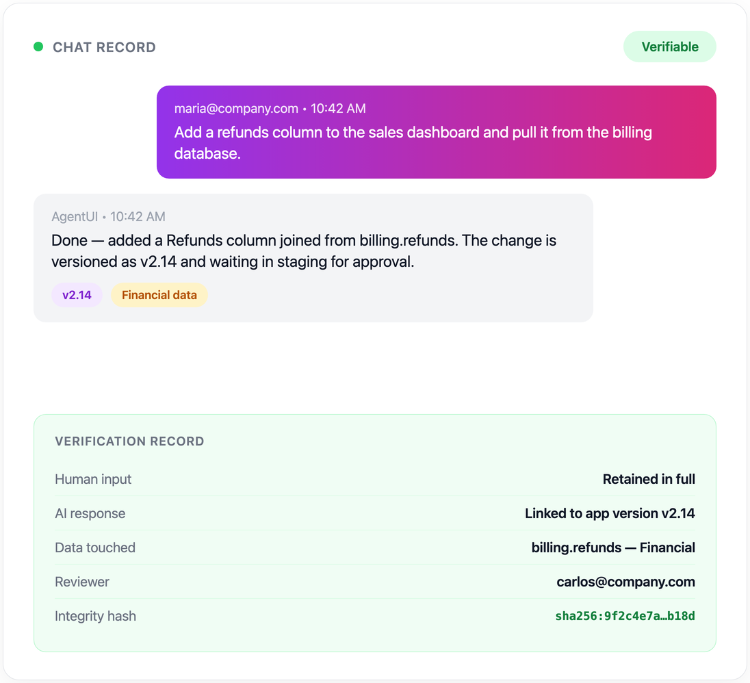 Verified AI chat record showing a human prompt, the AI response linked to app version v2.14, the reviewer and a sha256 integrity hash for tamper-proof verification