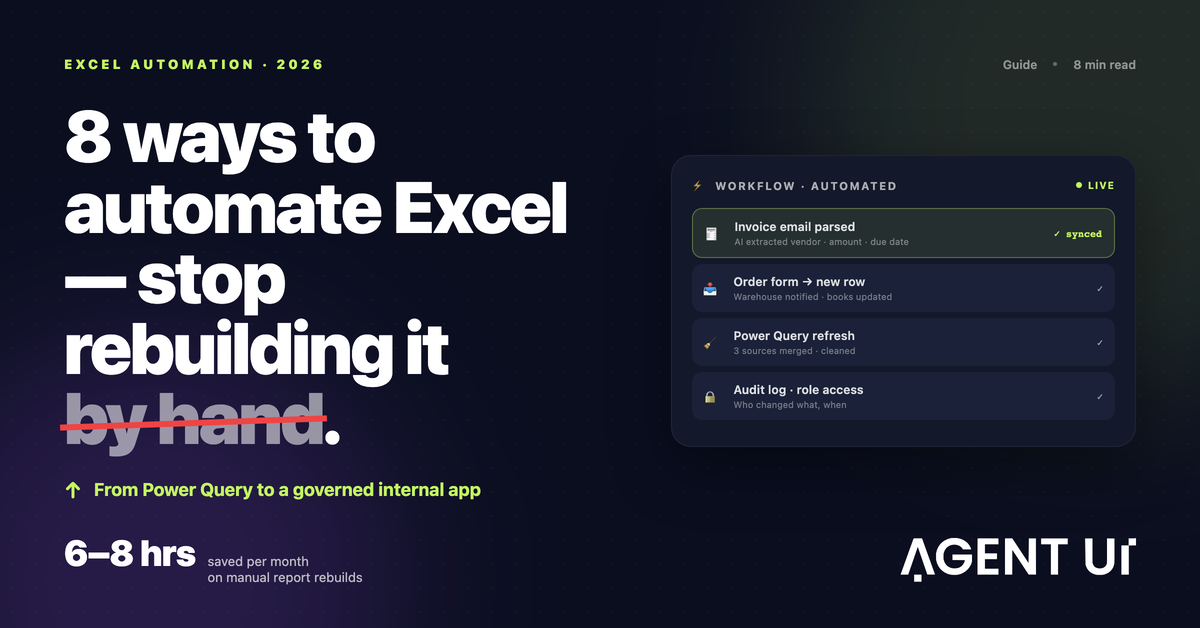 Eight ways to automate Excel — a spreadsheet transforming into a governed internal app with audit logs, dashboards, and automated workflows