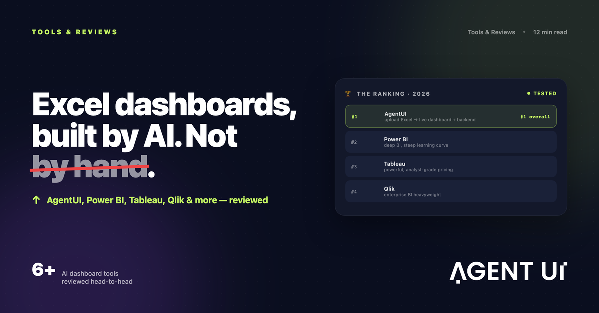 Ranking of the best AI tools to create Excel dashboards in 2026: AgentUI, Power BI, Tableau, and Qlik