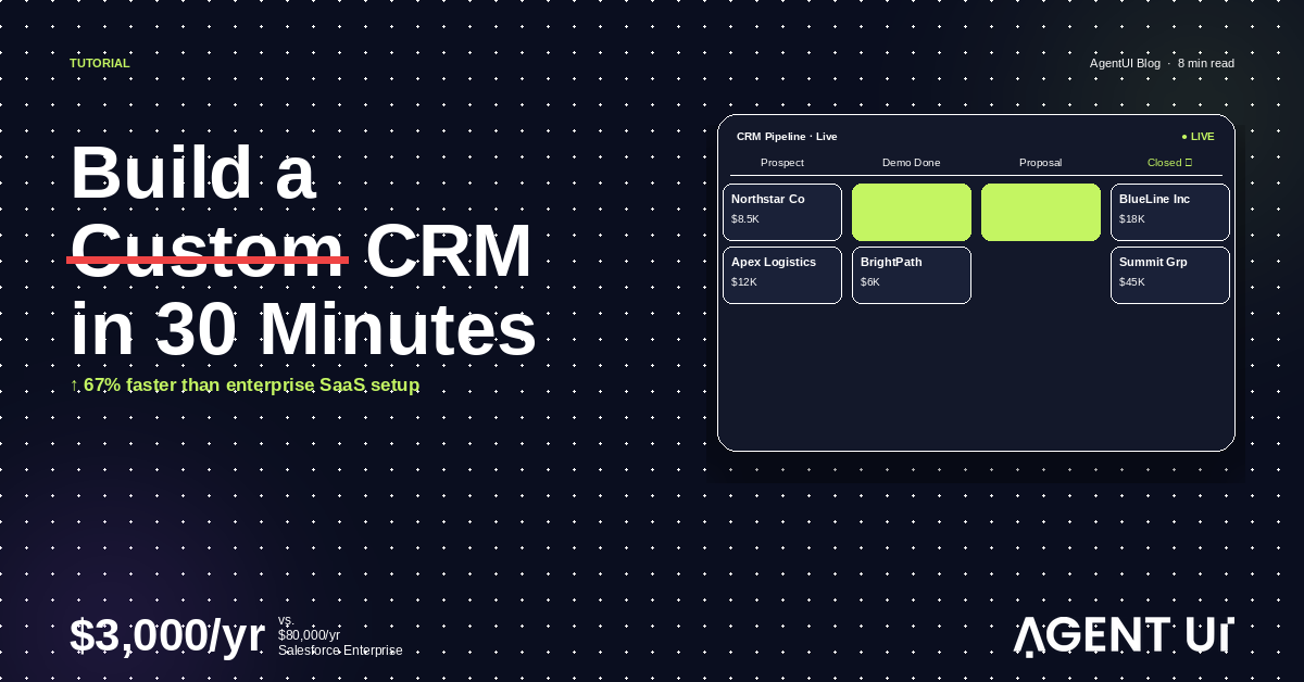 How to Build a Custom CRM Without Code in 2026