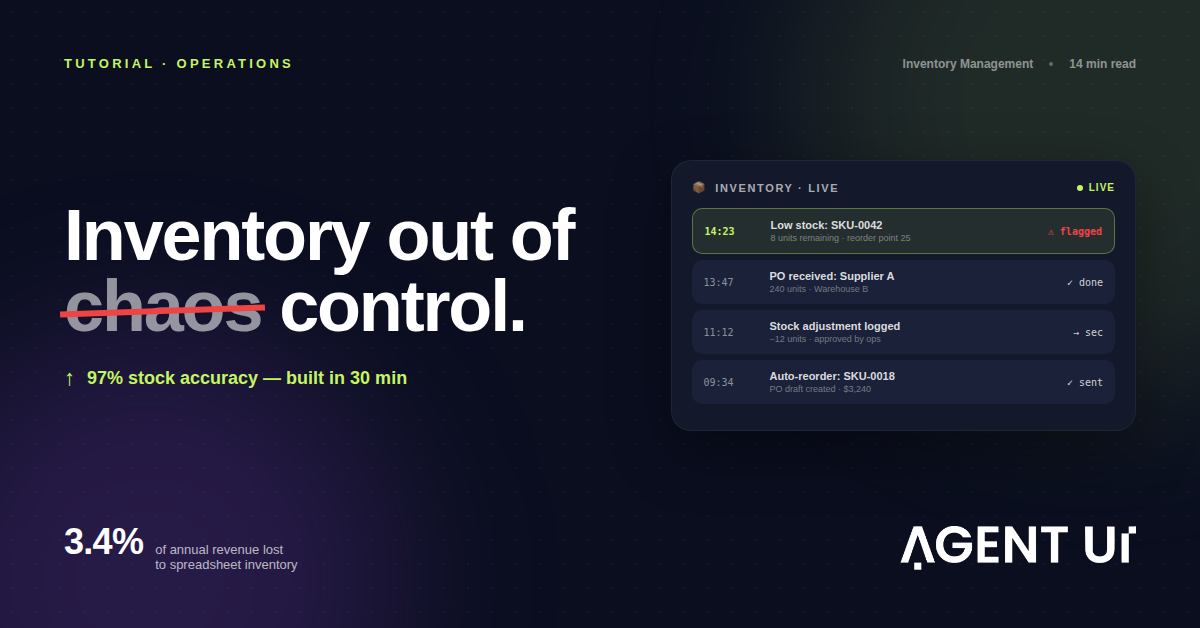 How to Build an Inventory Management System Without Code in 2026