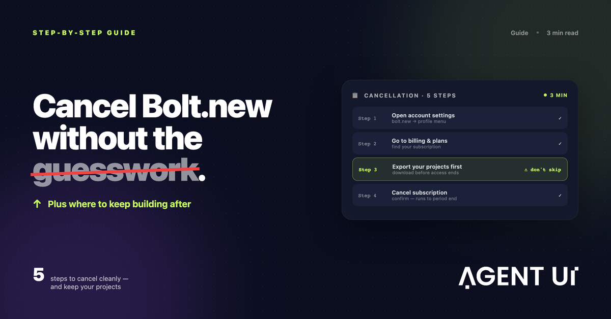 Five-step checklist to cancel a Bolt.new subscription, highlighting exporting projects before access ends