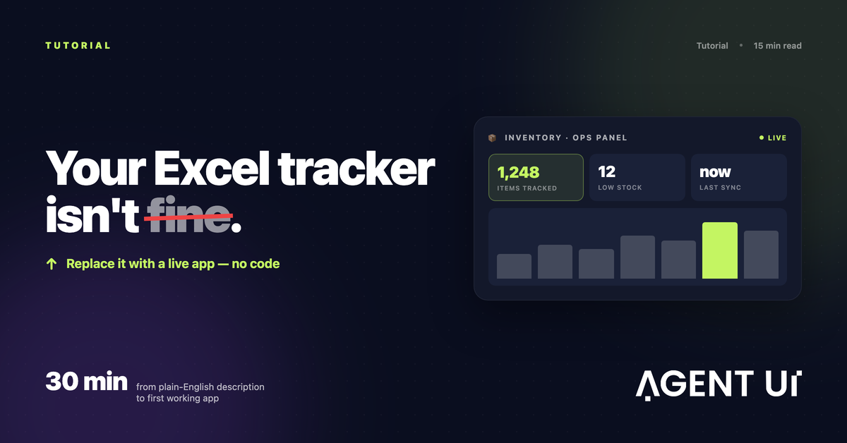 Live inventory dashboard replacing an Excel tracker: 1,248 items tracked, low-stock alerts, real-time sync