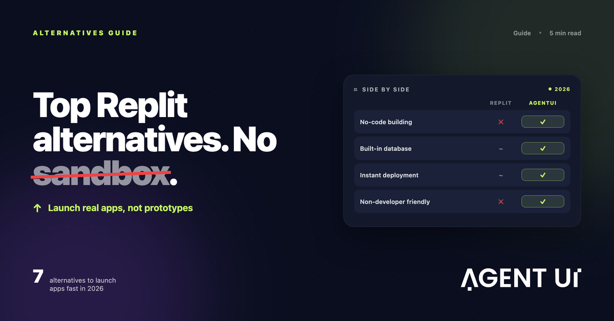 Comparison of Replit alternatives on no-code building, built-in database, instant deployment, and support