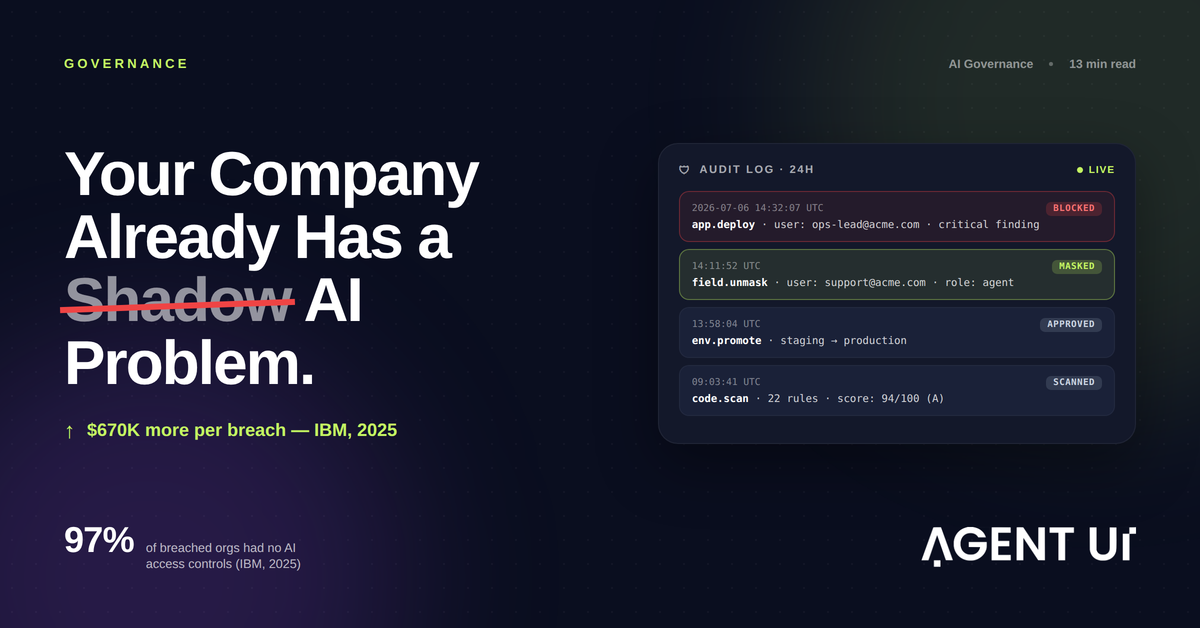 Split screen: an ungoverned AI app next to an AgentUI audit log tracking every action with actor, timestamp, and IP