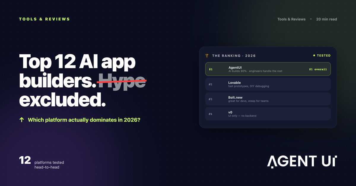 Ranking card of the top 12 AI app builders for 2026 with AgentUI rated number one overall