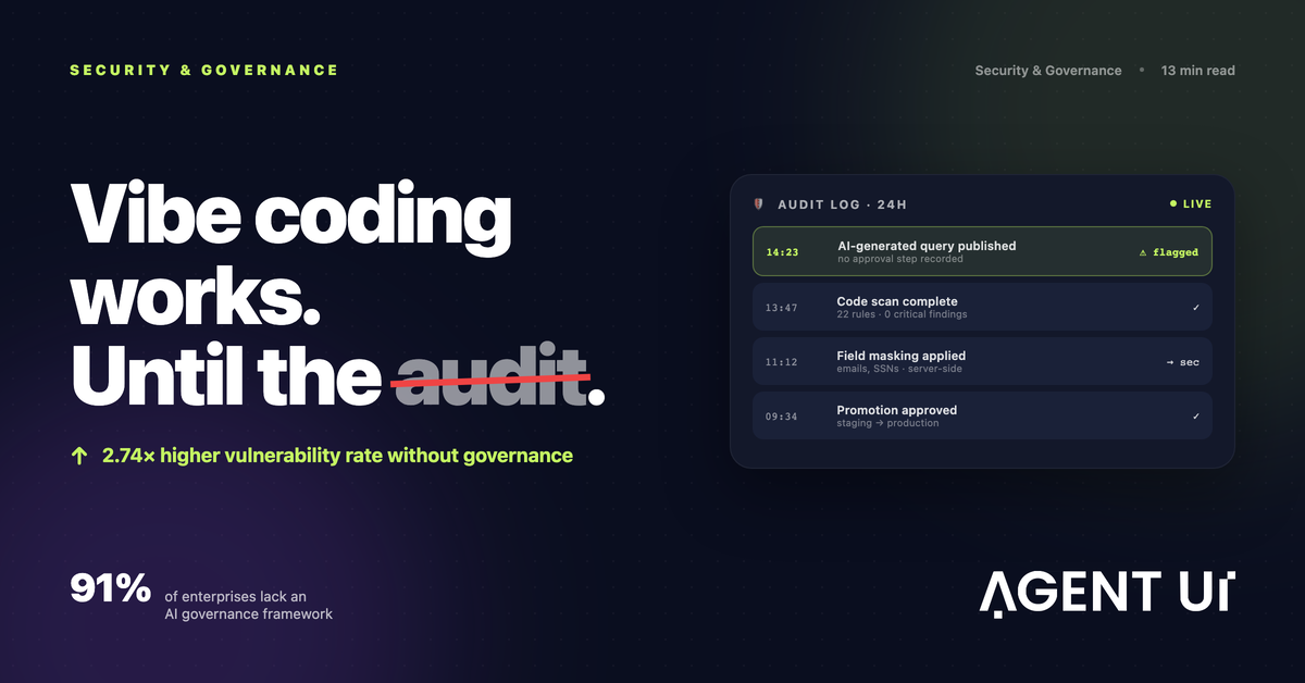 Audit log flagging an AI-generated query published without approval — the vibe coding governance gap
