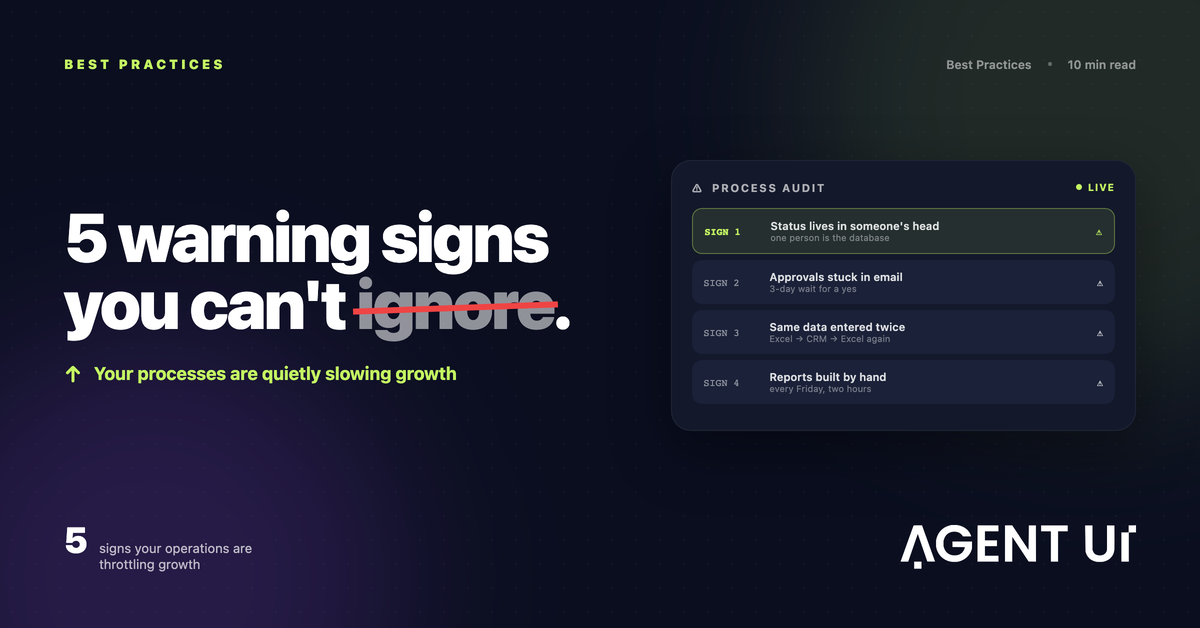 Process audit card listing warning signs: status in someone's head and approvals stuck in email threads