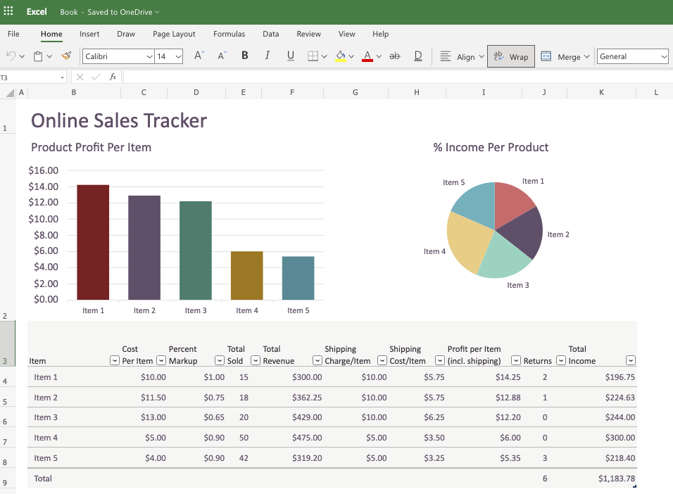 Excel spreadsheet with cluttered data