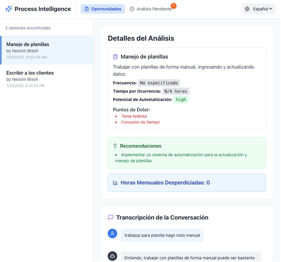AI Process Analysis