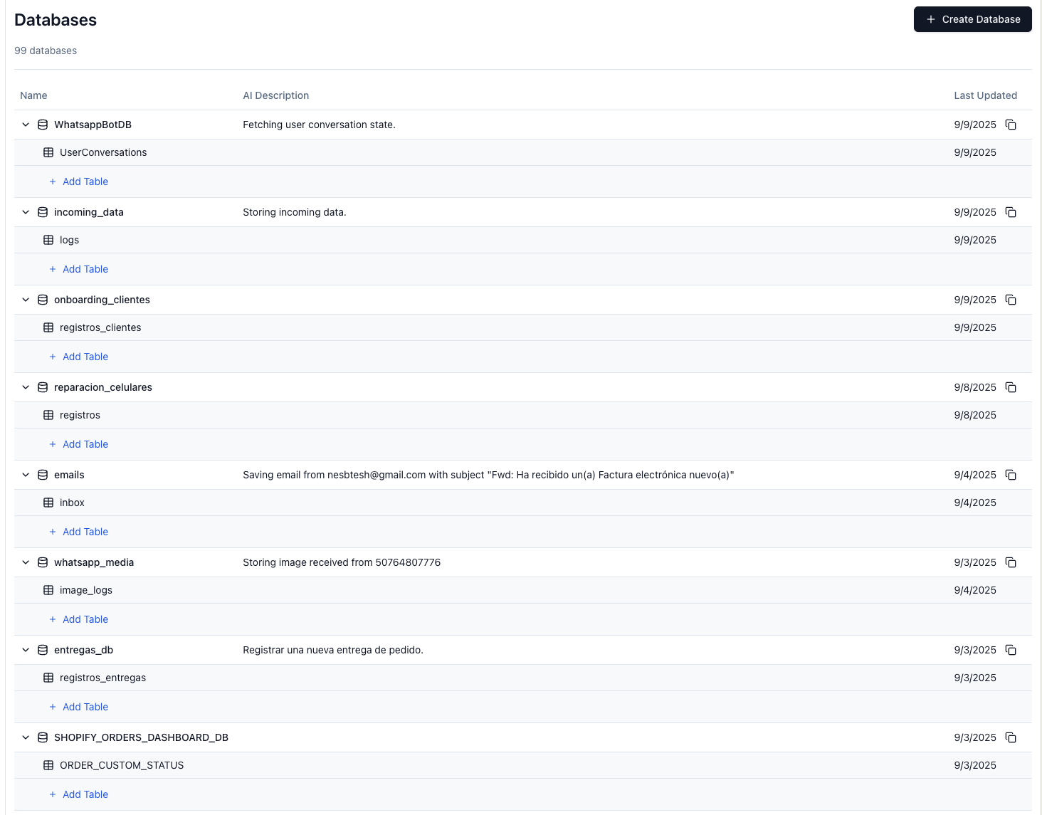 Every chat lands in a database you can actually open AgentUI databases screen listing WhatsApp-related databases including WhatsappBotDB with user conversations, whatsapp_media image logs and a deliveries database